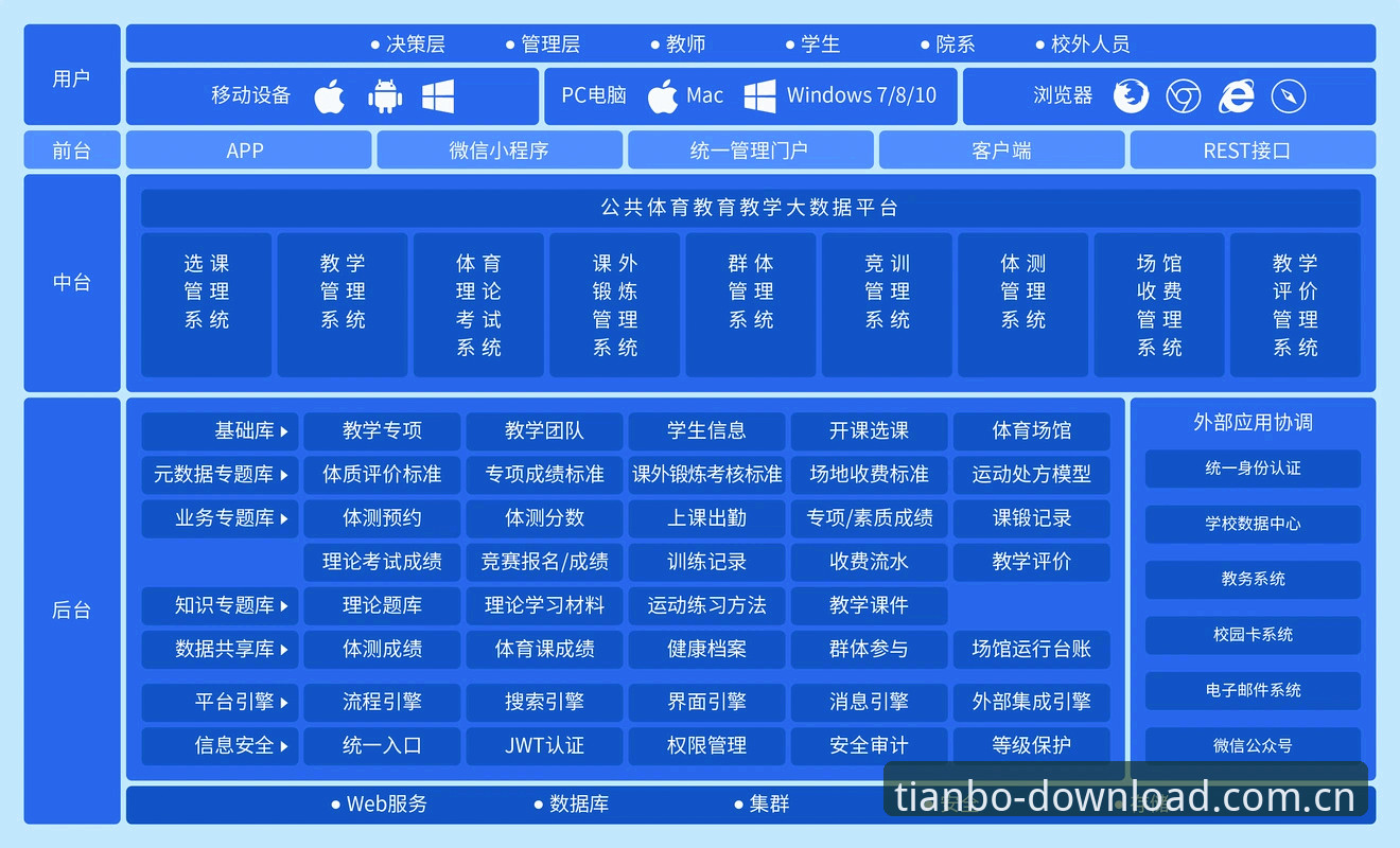 tianbo体育平台 tianbo体育平台如何重新定义数字化娱乐的边界?