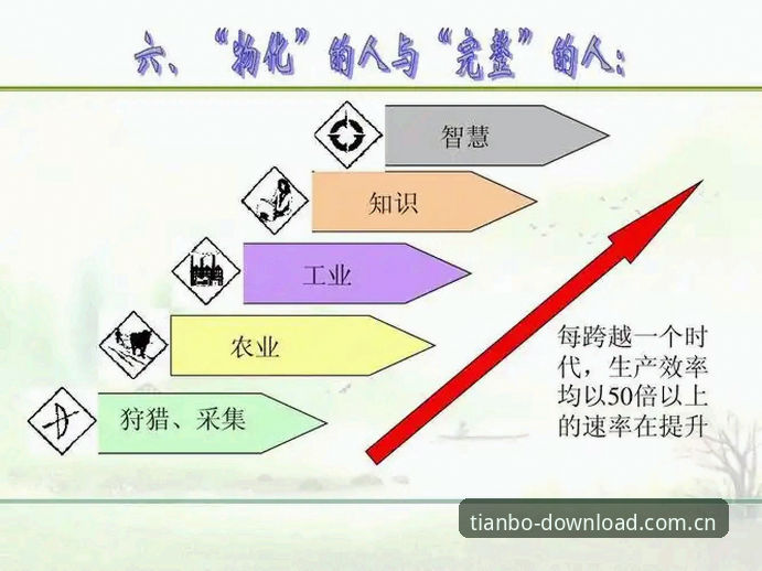 掌握天博移动端的关键：高效操作与安全下载实用指南
