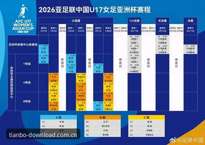 U17世界杯观赛体验完整指南：天博体育平台助你锁定中国男女足小组赛焦点战