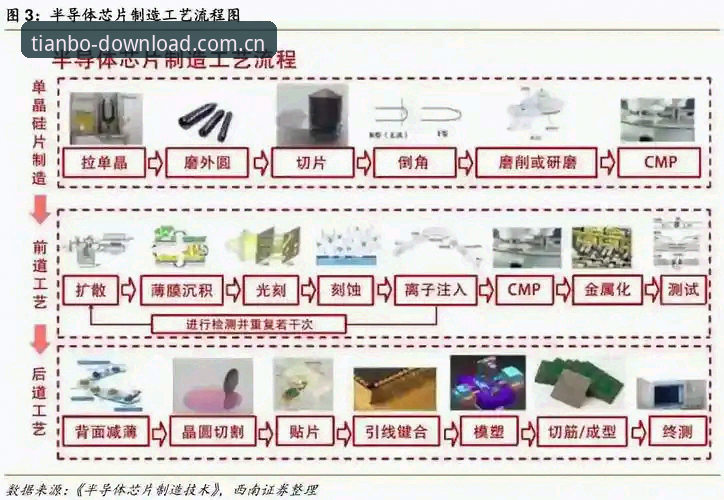 天博客户端 天博客户端全面解析:新手入门指南与正版下载全流程详解